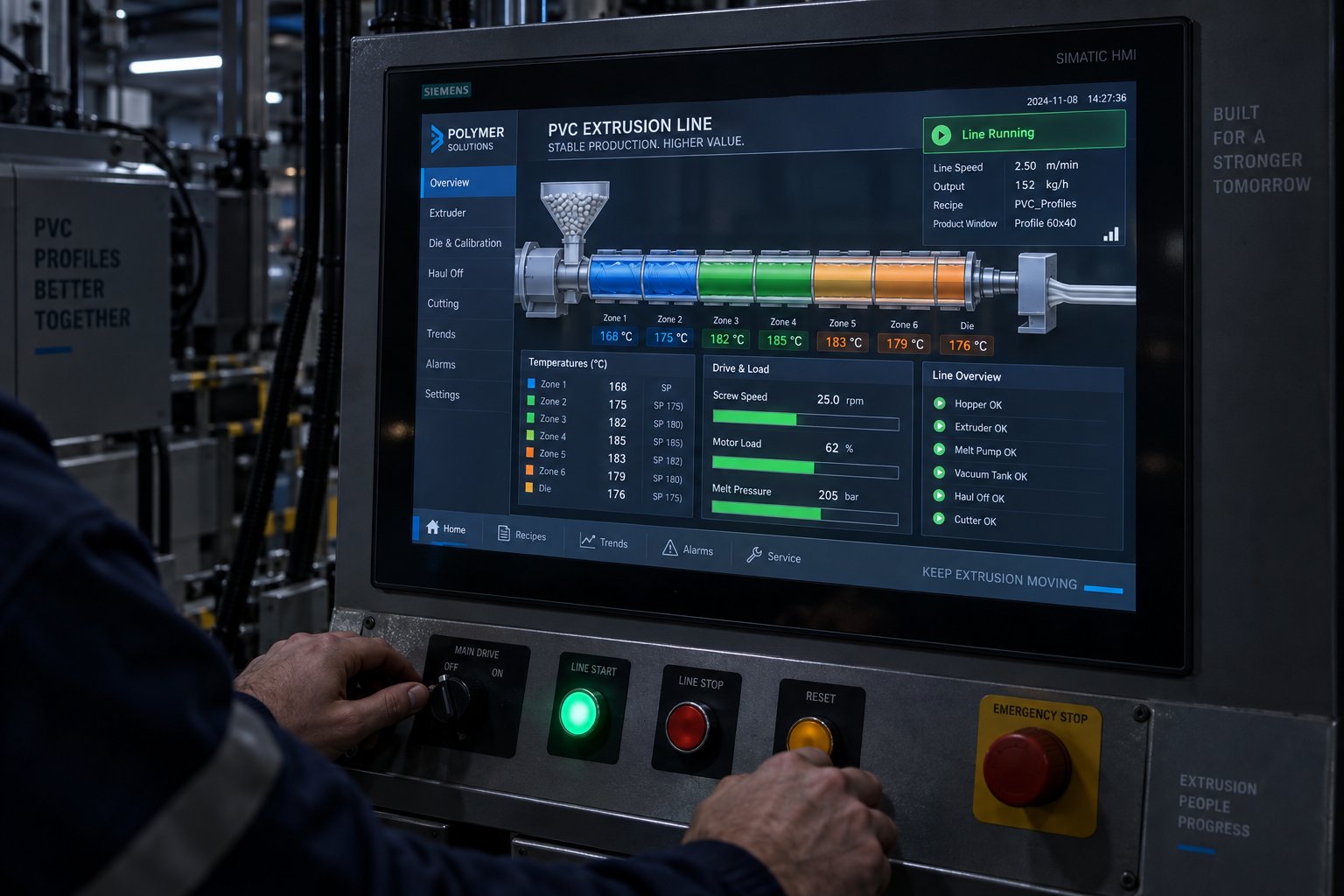 operator hmi panel displaying temperature zone settings across the pvc extrusion barrel and die head