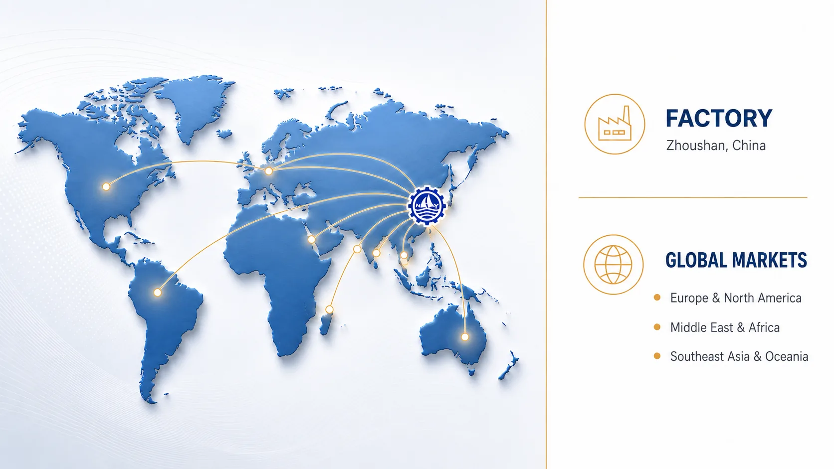 Nanhaiya global market distribution map with factory location in Zhoushan, China